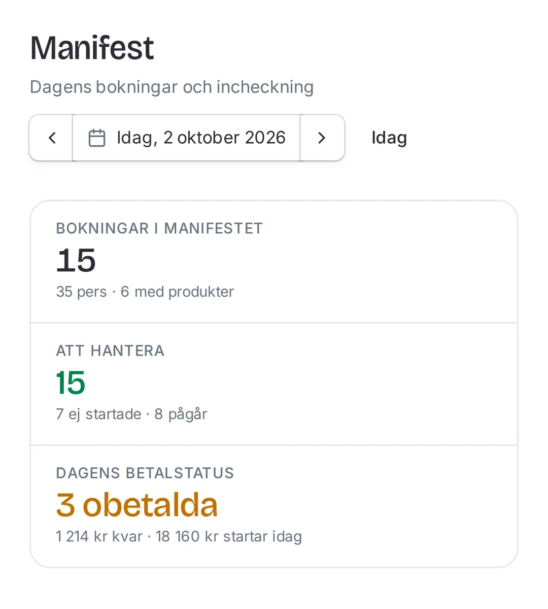 The manifest in Denira with today's bookings, what is left to handle and today's payment status.